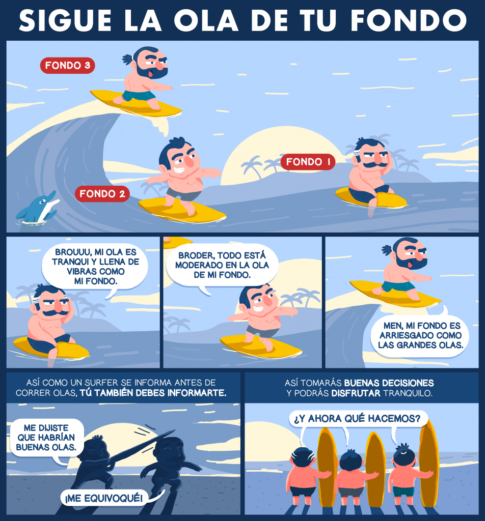 infografia