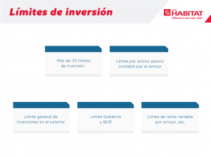 afp-inversion-fondo-de-pensiones-limites