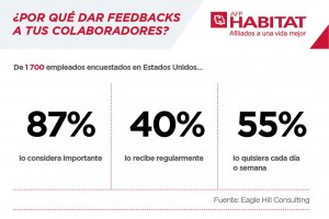 importancia del feedback