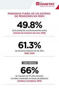 aportar-en-una-afp