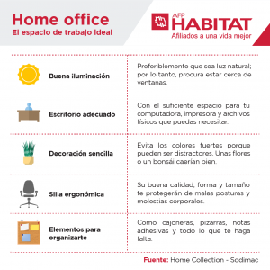 Home office: Recomendaciones para trabajar desde casa - Habitat Perú